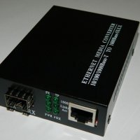 Медиаконвертер под SFP модуль MCSFP2-10/100/1000